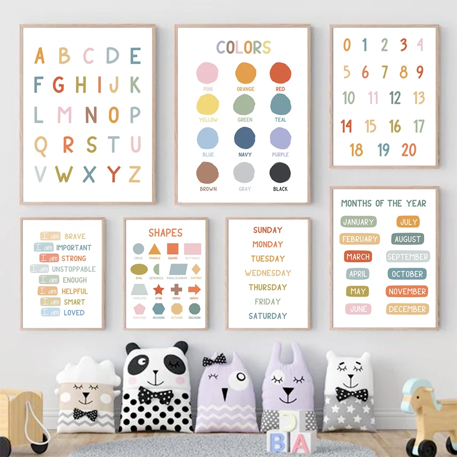 Kids Education Number - Póster educativo en inglés, alfabeto, números,
