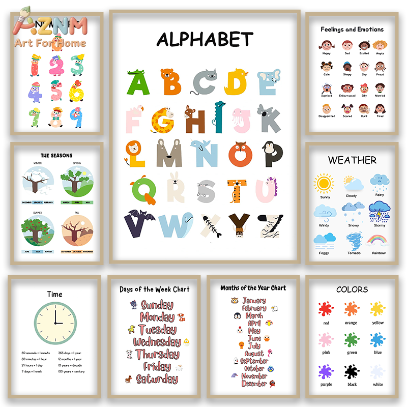 Kids Education Number - AZNM - Lienzo educativo con números