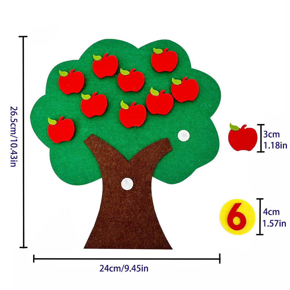 Juguete Montessori de Conteo d - Kids Education Number reseña y precio