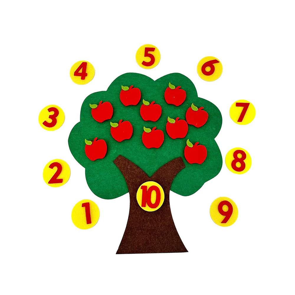 Juguete Montessori de Conteo d - Kids Education Number reseña y precio
