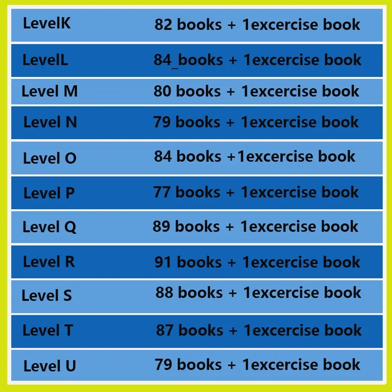 Libros de aprendizaje de inglé - Kids Education Level reseña y precio