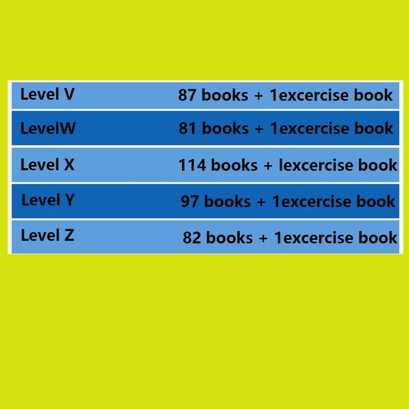 Libros de aprendizaje de inglé - Kids Education Level reseña y precio