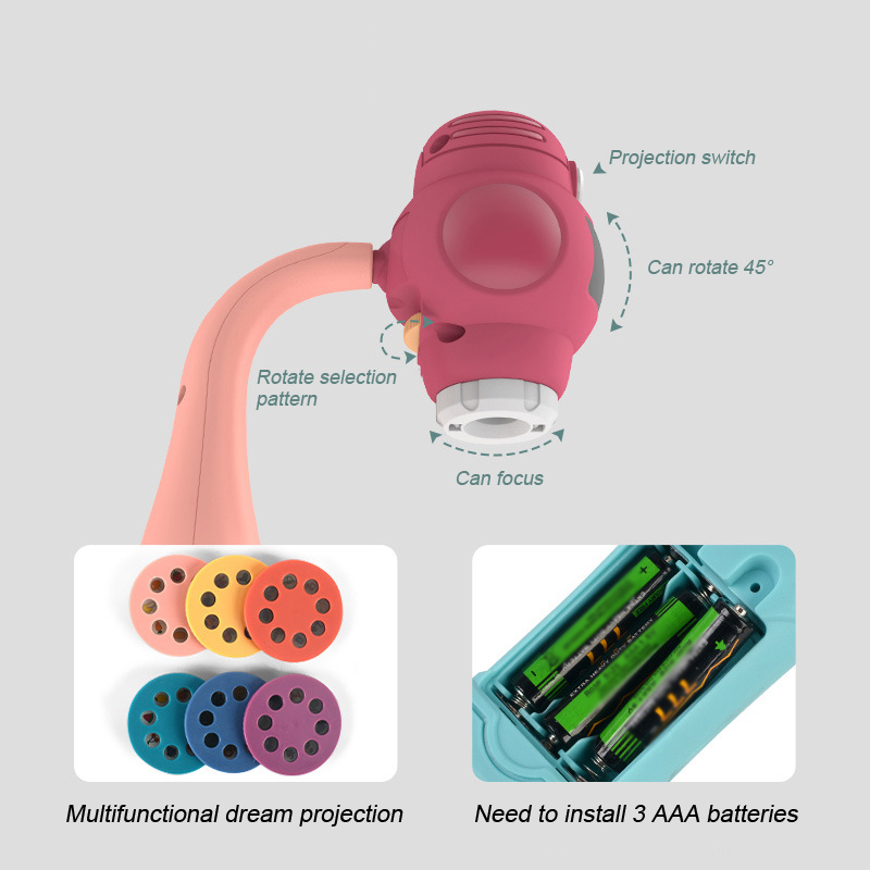Proyector Led para niños, jueg - Drawing Projector Kids reseña y precio