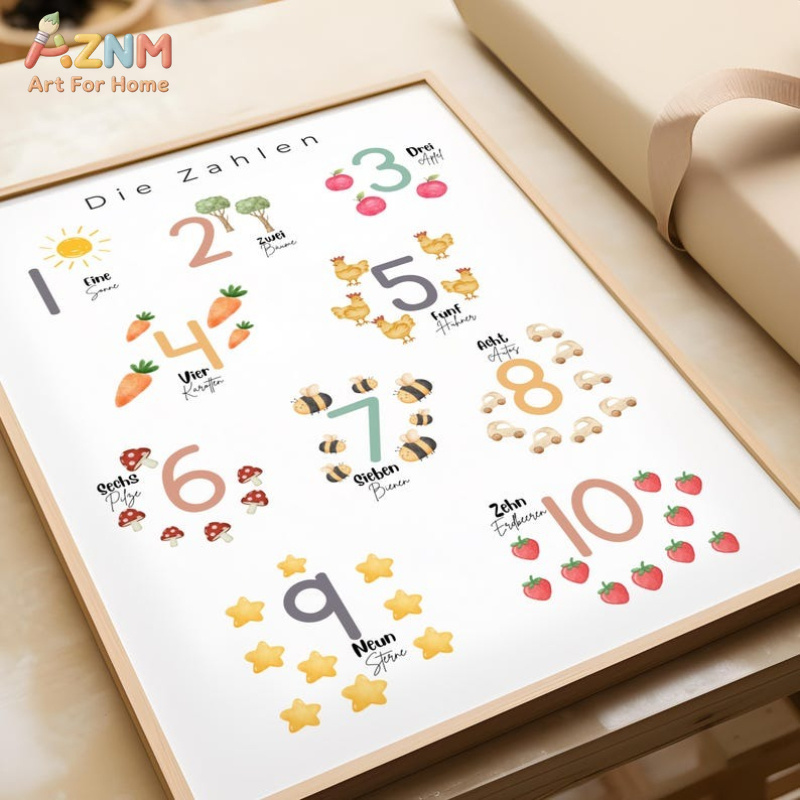 AZNM Cuadro de pared en lienzo - Kids Education Number reseña y precio