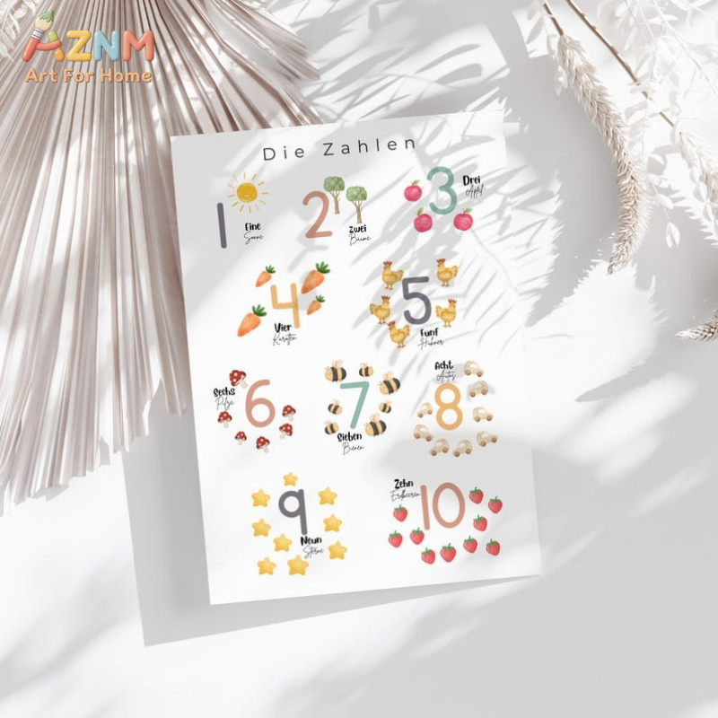 AZNM Cuadro de pared en lienzo - Kids Education Number reseña y precio