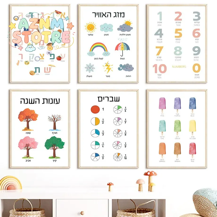 (Pintura en lienzo 2D) Alfabet - Kids Education Number reseña y precio